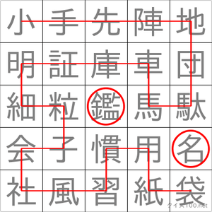 名鑑