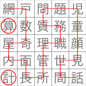 計算