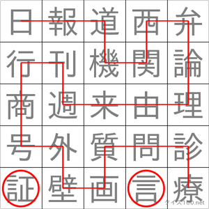 証言