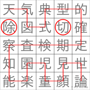 切除