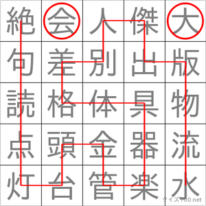 大会