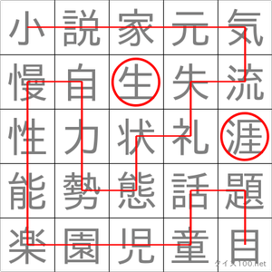 生涯
