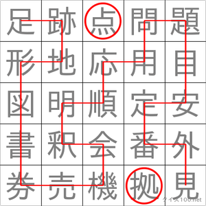 拠点
