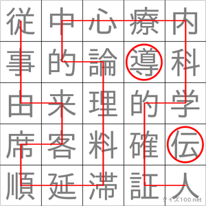 伝導