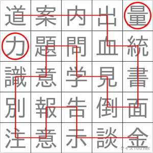 力量