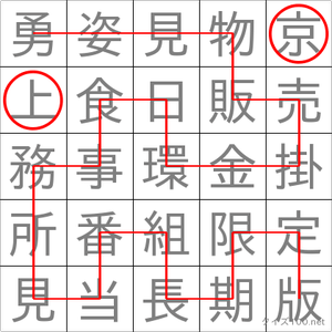 上京