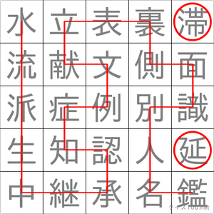 延滞