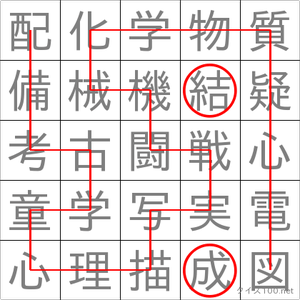 結成