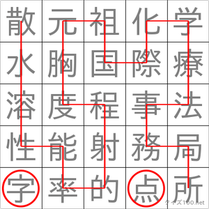 点字