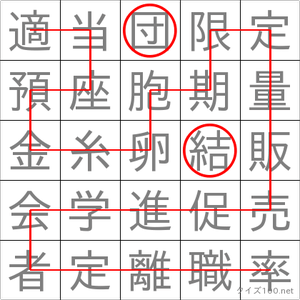 団結