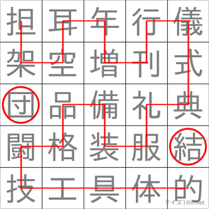 団結