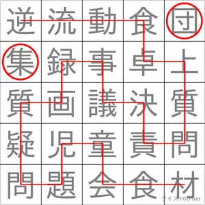 集団