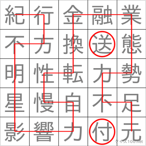 送付