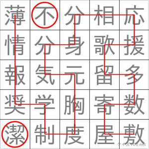 不潔