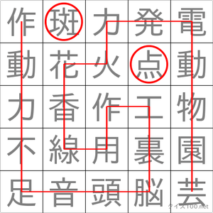 斑点