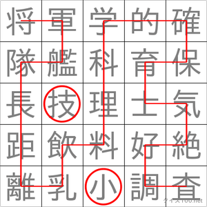 小技