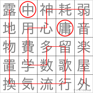 中庸
