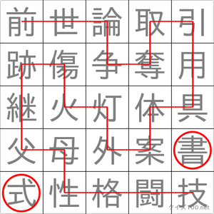 書式