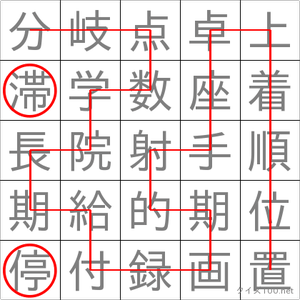 停滞