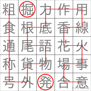 発掘