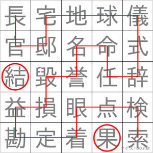結果