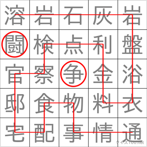 闘争