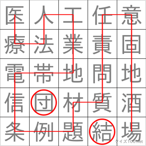 団結
