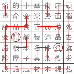 登記