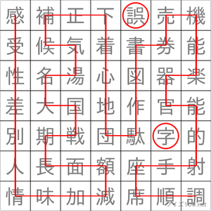 誤字