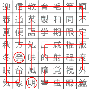 発明