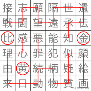 黄金比