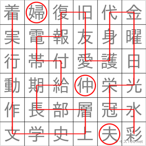 夫婦仲