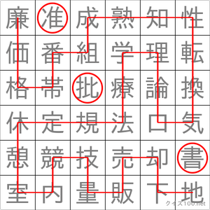 批准書