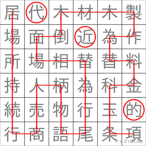 近代的