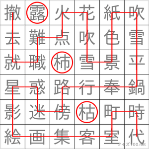 枯露柿