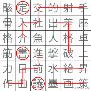 議定書