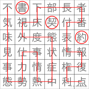契約書