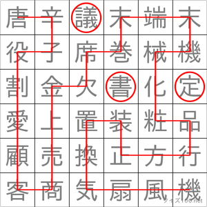 議定書