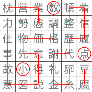 小数点
