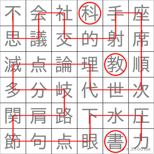 教科書