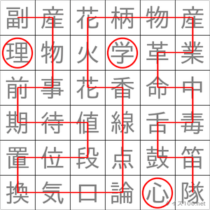心理学