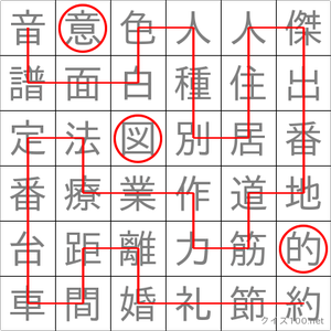 意図的