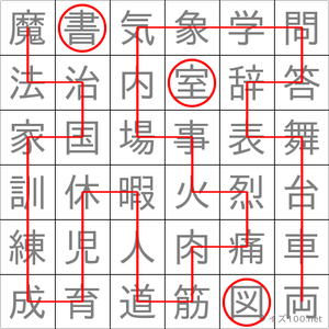 図書室