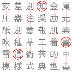 通知書