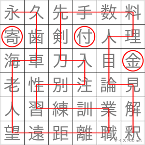 寄付金