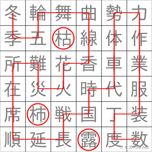 枯露柿
