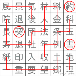 契約書