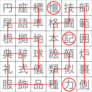 記憶力