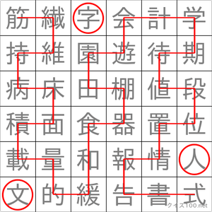 人文字