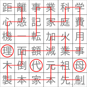 代理母